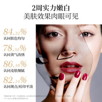 Beauty Mask