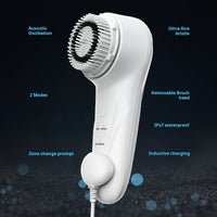 Sonic Facial Cleansing Brush — Deep Pore Purifying Exfoliator - view 2 | Bella Femina