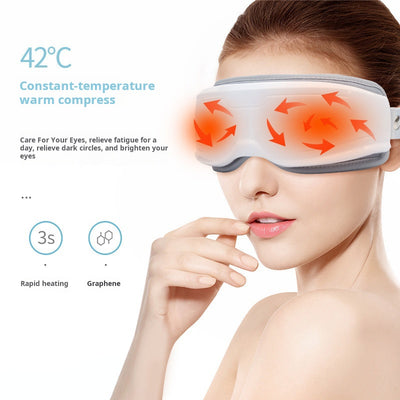 Skincare & Beauty Devices